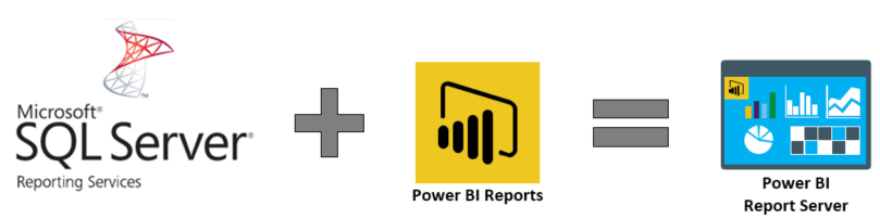 SSRS and Power BI Report Server 