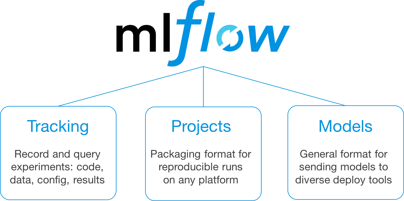 mlflow-1