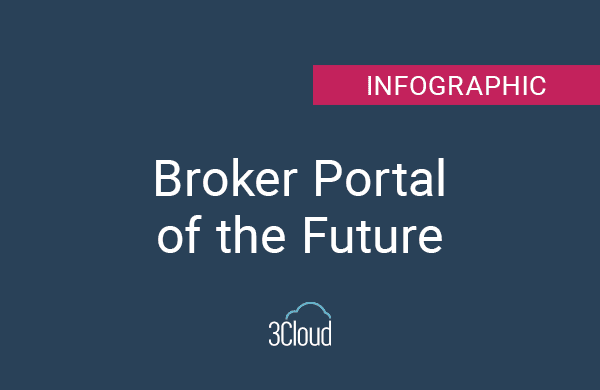 Broker Portal of the Future