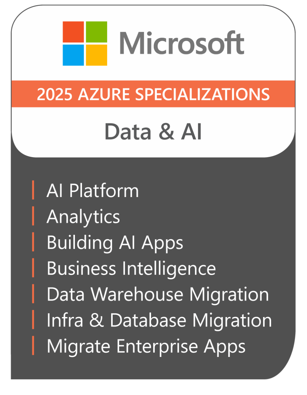 3Cloud Awards - Microsoft Partner of the Year Awards